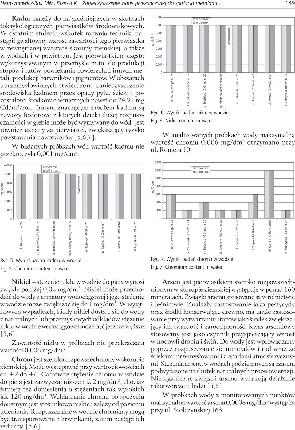 Jest pierwiastkiem często wykorzystywanym w przemyśle m.in. do produkcji stopów i lutów, powlekania powierzchni innych metali, produkcji barwników i pigmentów.