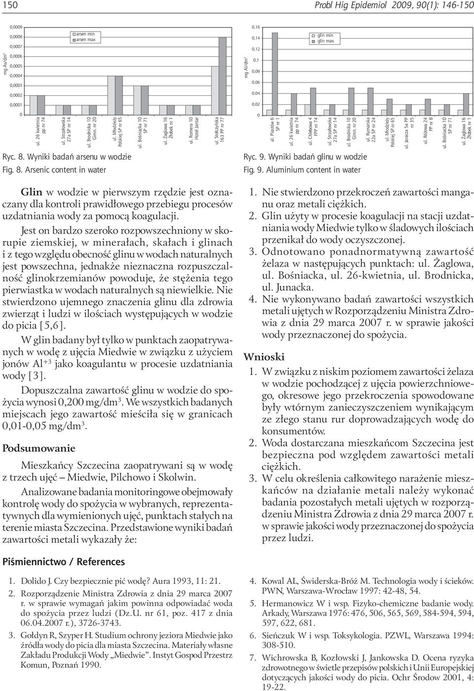 26 kwietnia pp nr 74 ul. Chlebowa 4 FPP nr 74 ul. Strzałowska 27a SP nr 14 ul. Brodnicka 1 Gimn. nr 2 ul. Rymarska 22a SP nr 24 ul. Młodzieży Polskiej SP nr 65 ul. Jaracza 5a PP nr 35 ul.