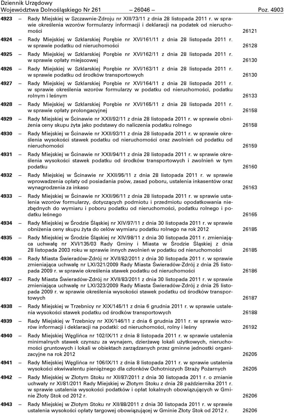 w sprawie podatku od nieruchomości 26128 4925 Rady Miejskiej w Szklarskiej Porębie nr XVI/162/11 z dnia 28 listopada 2011 r.