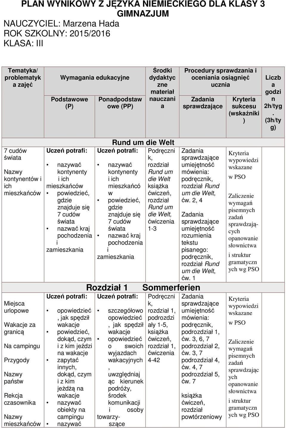 (3h/ty g) 7 cudów śwata Nazwy kntynentów ch meszkańców Mejsca urlpwe Wakacje za grancą Na campngu Przygdy Nazwy państw Rekcja czaswnka Nazwy meszkańców kntynenty ch meszkańców znajduje sę 7 cudów