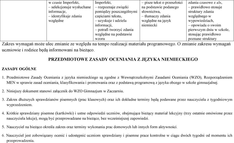 wypowiedziach, opowiada o swoim pierwszym dniu w szkole, stosując prawidłowo poznane struktury Zakres wymagań może ulec zmianie ze względu na tempo realizacji materiału programowego.