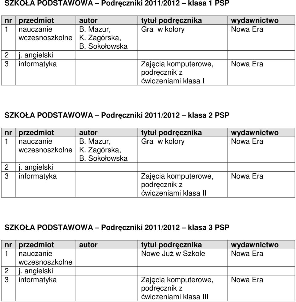 wczesnoszkolne Gra w kolory B. Mazur, K. Zagórska, B. Sokołowska 2 j.