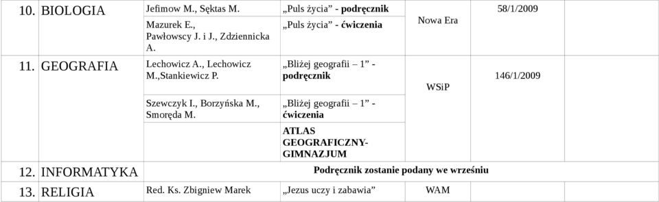 Puls życia - ćwiczenia Bliżej geografii 1 - podręcznik Bliżej geografii 1 - ćwiczenia ATLAS GEOGRAFICZNY-