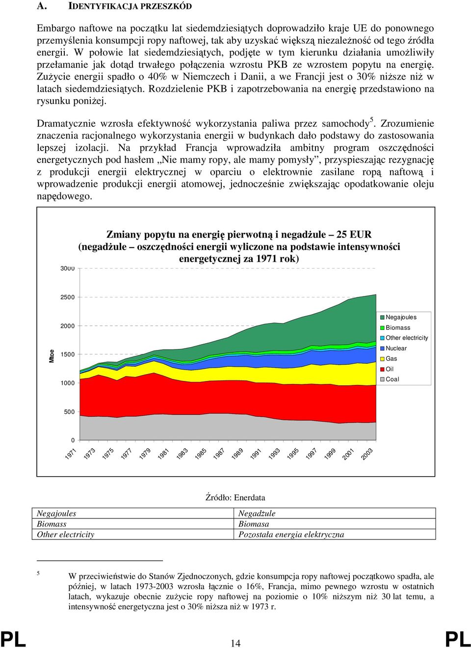 Zużycie energii spadło o 40% w Niemczech i Danii, a we Francji jest o 30% niższe niż w latach siedemdziesiątych. Rozdzielenie PKB i zapotrzebowania na energię przedstawiono na rysunku poniżej.