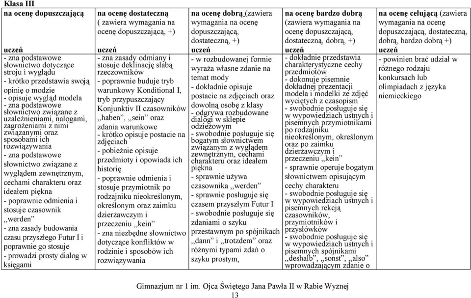 budowania czasu przyszłego Futur I i poprawnie go stosuje - prowadzi prosty dialog w księgarni na ocenę dostateczną ( zawiera wymagania na ocenę dopuszczającą, +) - zna zasady odmiany i stosuje