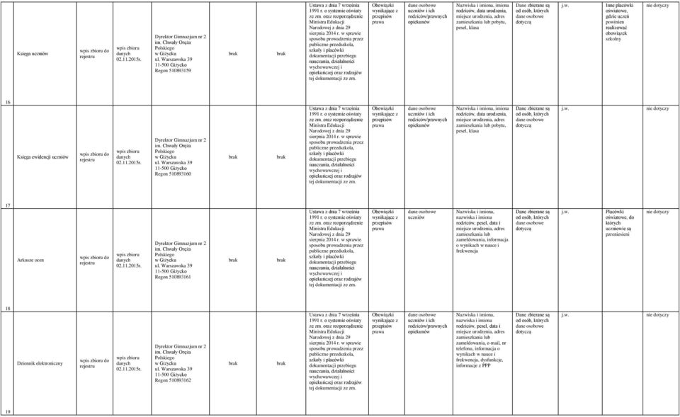 o wynikach w nauce i frekwencja Placówki oświatowe, do których uczniowie są pzreniesieni 18 Dziennik elektroniczny Regon 510893162