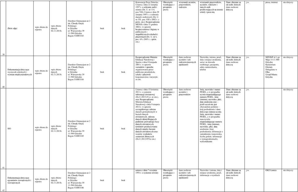 ); Rozporządzenie MENiS z dnia 31 grudnia 2002 r. w sprawie bezpieczeństwa i higieny w publicznych i placówkach (Dz. U. nr 6, poz. 69 z 2003 r. z późn. zm.