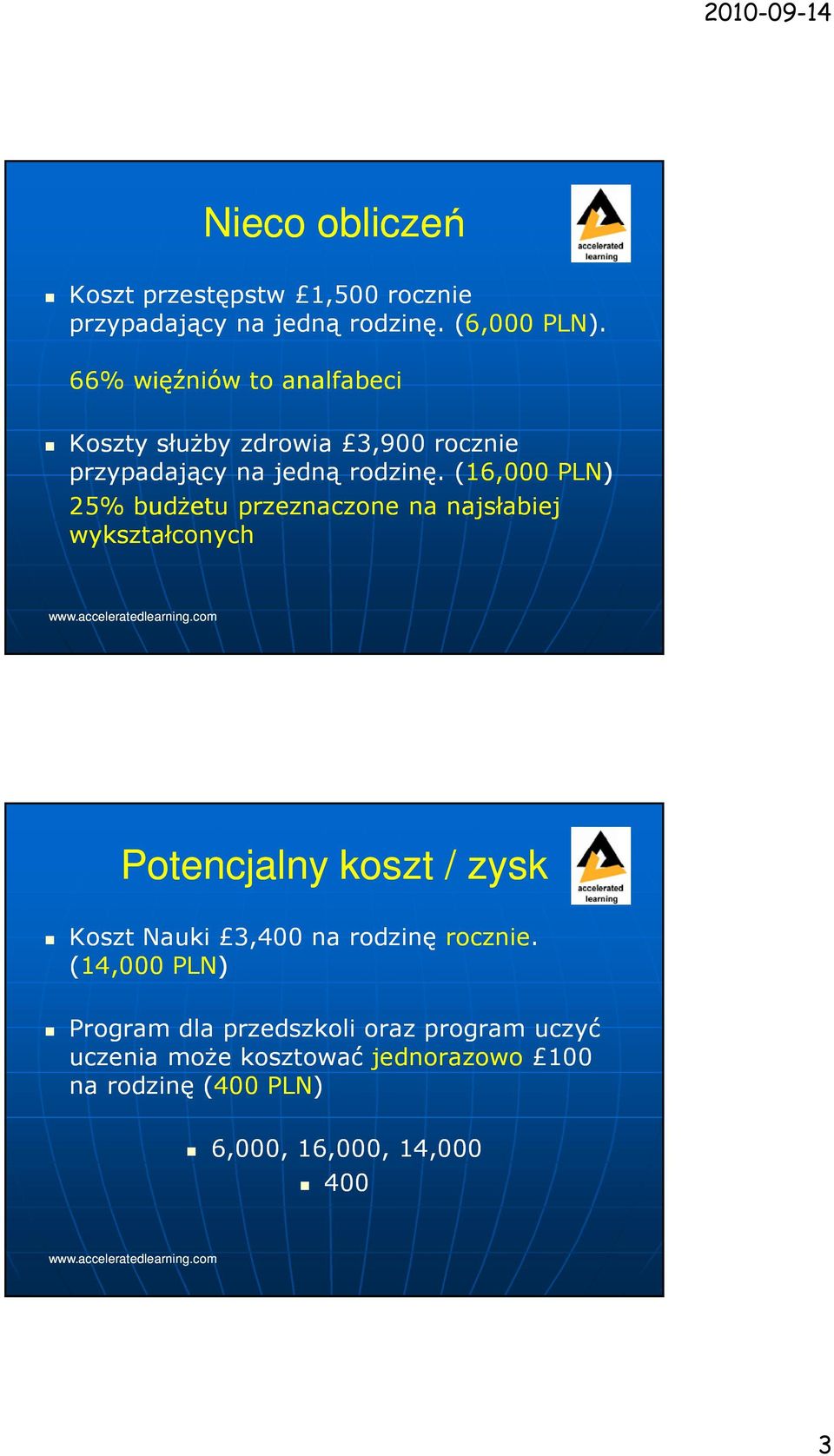 (16,000 PLN) 25% budżetu przeznaczone na najsłabiej wykształconych Potencjalny koszt / zysk Koszt Nauki 3,400 na