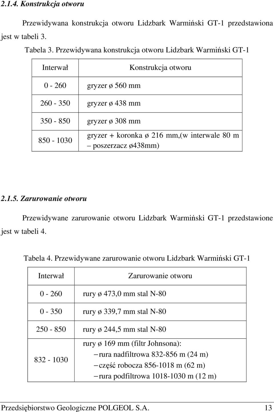 interwale 80 m poszerzacz ø438mm) 2.1.5. Zarurowanie otworu Przewidywane zarurowanie otworu Lidzbark Warmiński GT-1 przedstawione jest w tabeli 4. Tabela 4.