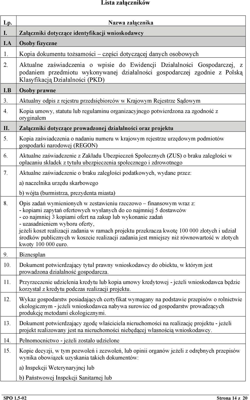 Aktualny odpis z rejestru przedsiębiorców w Krajowym Rejestrze Sądowym 4. Kopia umowy, statutu lub regulaminu organizacyjnego potwierdzona za zgodność z oryginałem II.