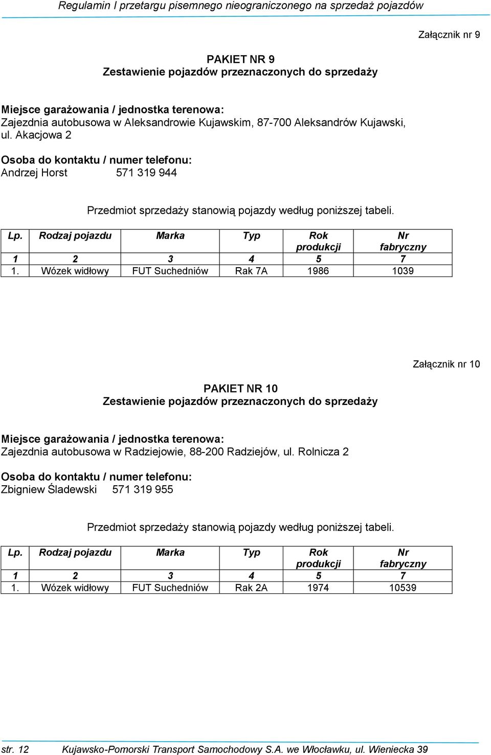 Rodzaj pojazdu Marka Typ Rok produkcji fabryczny 1 2 3 4 5 7 1.