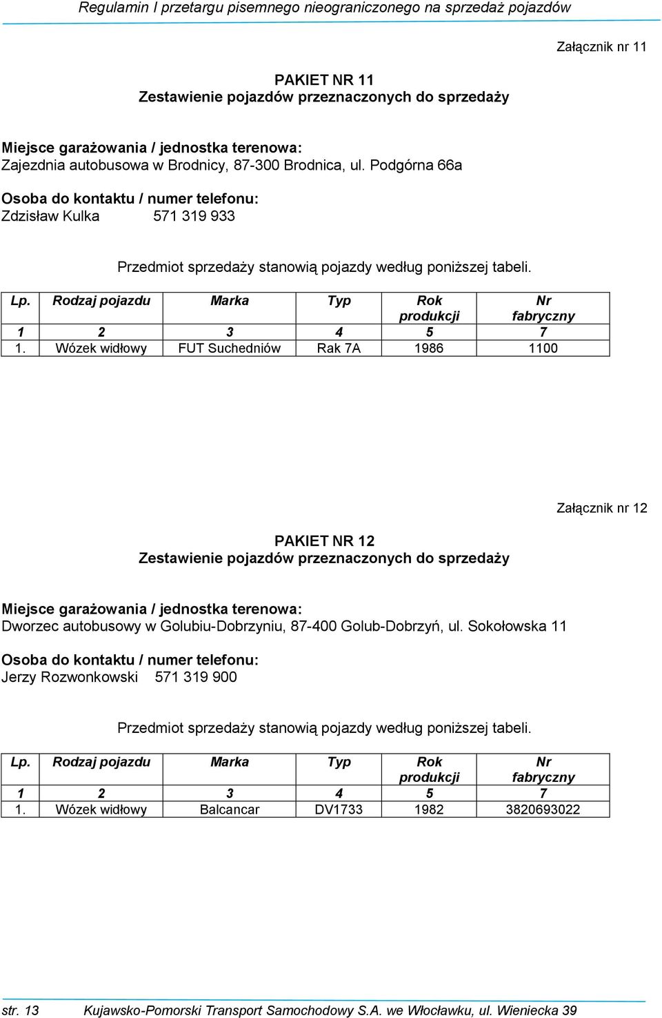 Rodzaj pojazdu Marka Typ Rok produkcji fabryczny 1 2 3 4 5 7 1.