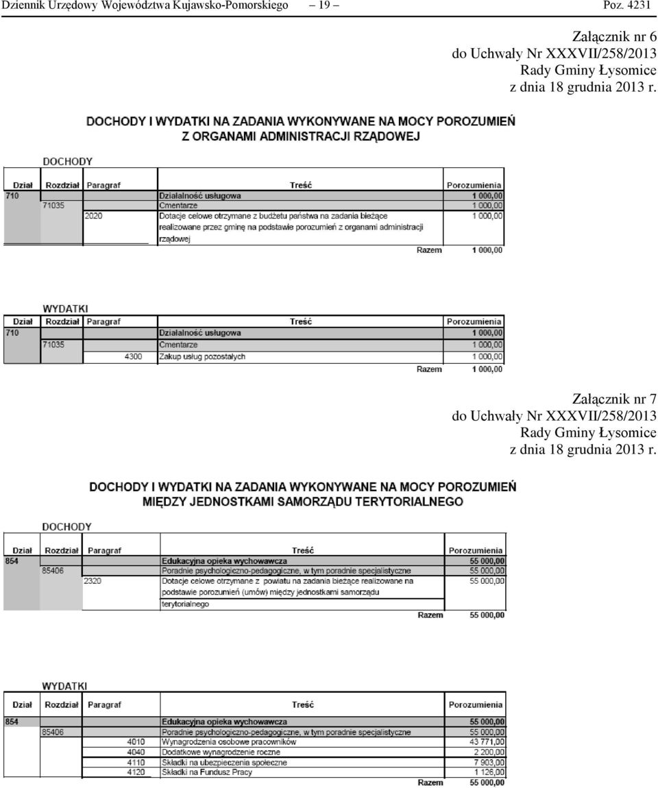 Łysomice z dnia 18 grudnia 2013 r.