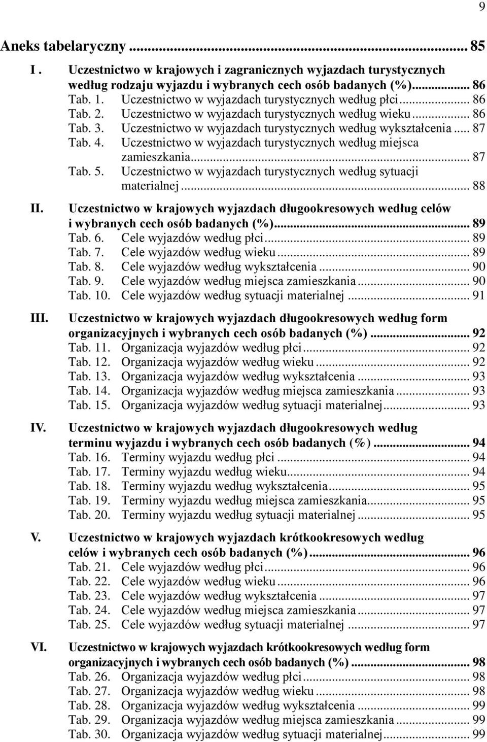 4. Uczestnictwo w wyjazdach turystycznych według miejsca zamieszkania... 87 Tab. 5. Uczestnictwo w wyjazdach turystycznych według sytuacji materialnej.