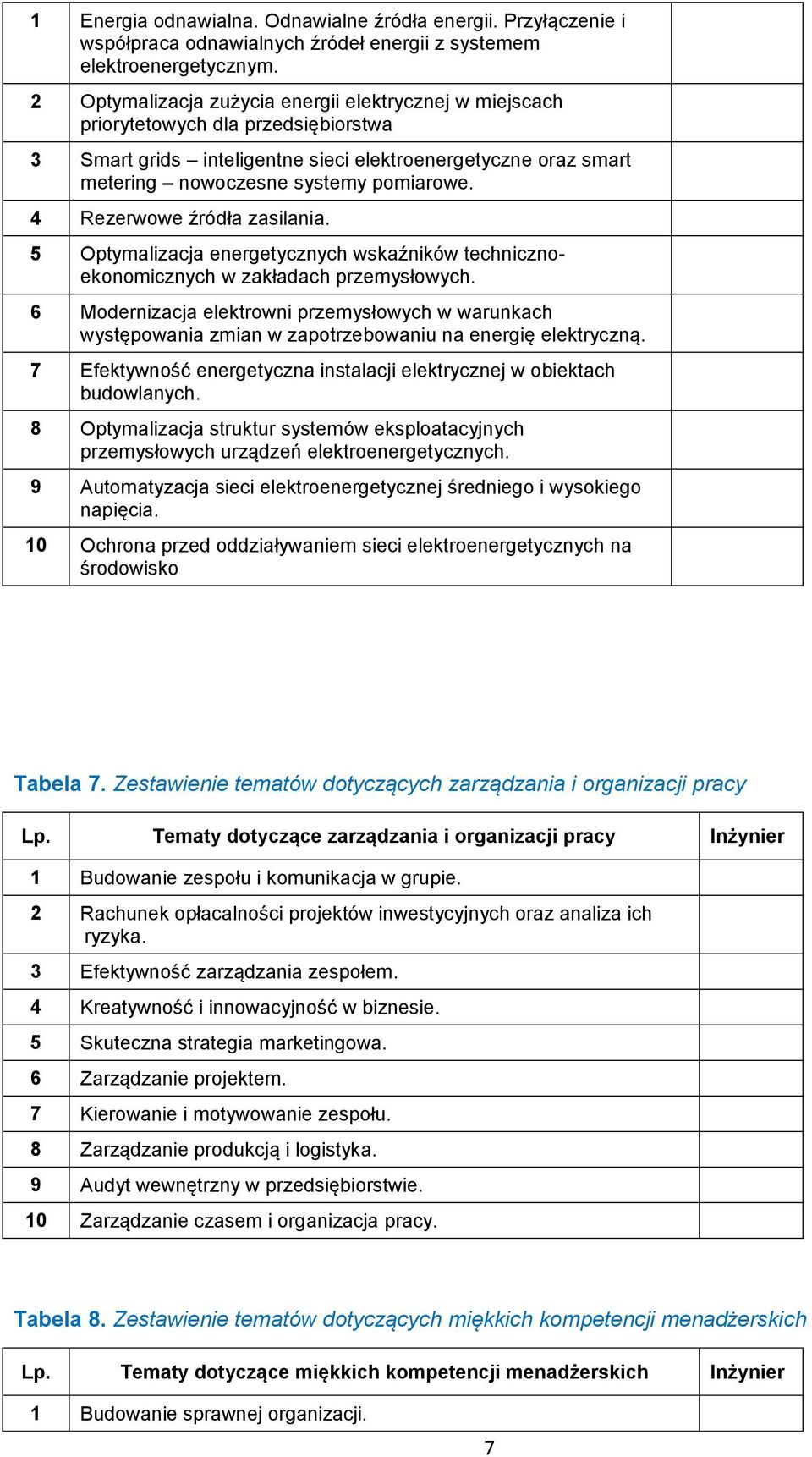 4 Rezerwowe źródła zasilania. 5 Optymalizacja energetycznych wskaźników technicznoekonomicznych w zakładach przemysłowych.