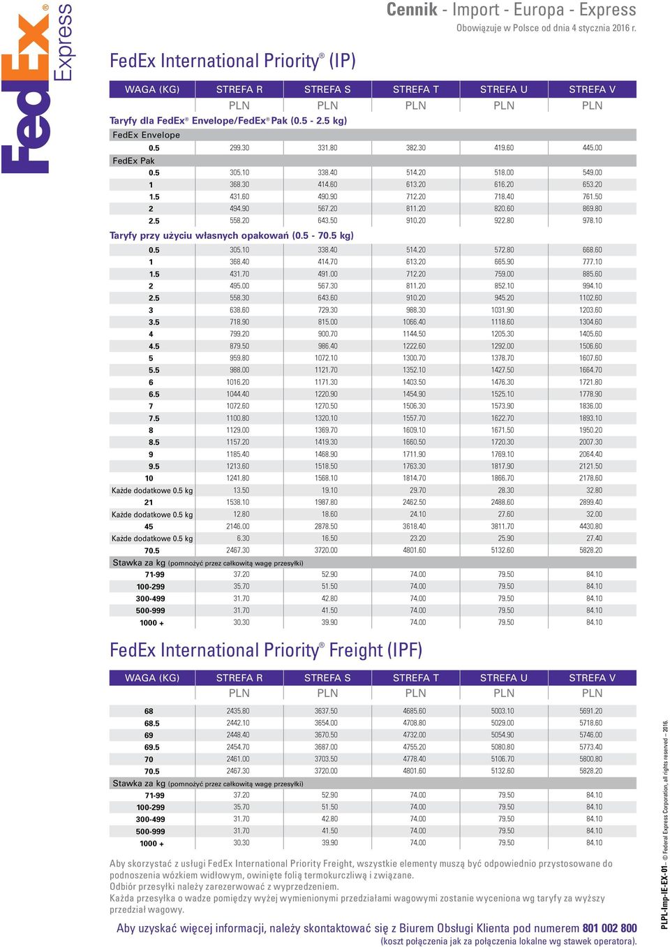 . 0.0.0.0.0.00.0.0.00 0.00 0.0 0.00.0 0.0.00.0.0 0.0 00.0 0.00 0.0 00.0 0.0.0.0.0.00.0 00.0.0.0.0.0.0 0.0.0.0.0.0 Aby skorzystać z usługi FedEx International Priority Freight, wszystkie elementy muszą być odpowiednio przystosowane do PLPL-Imp-IE-EX- 0 Federal Express Corporation, all rights reserved 0.