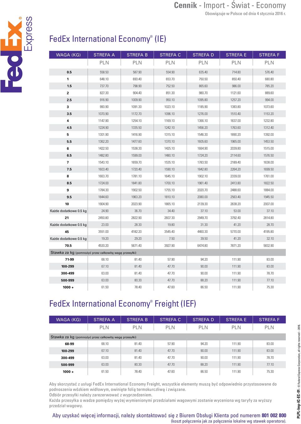 0.0.00.00.0.0.0.0 0.0.0.0.0.0.0.0.0 0.00 0.00.0.0.00.00.0.0.0 Aby skorzystać z usługi FedEx International Economy Freight, wszystkie elementy muszą być odpowiednio przystosowane do PLPL-Imp-IC-EC- 0 Federal Express Corporation, all rights reserved 0.