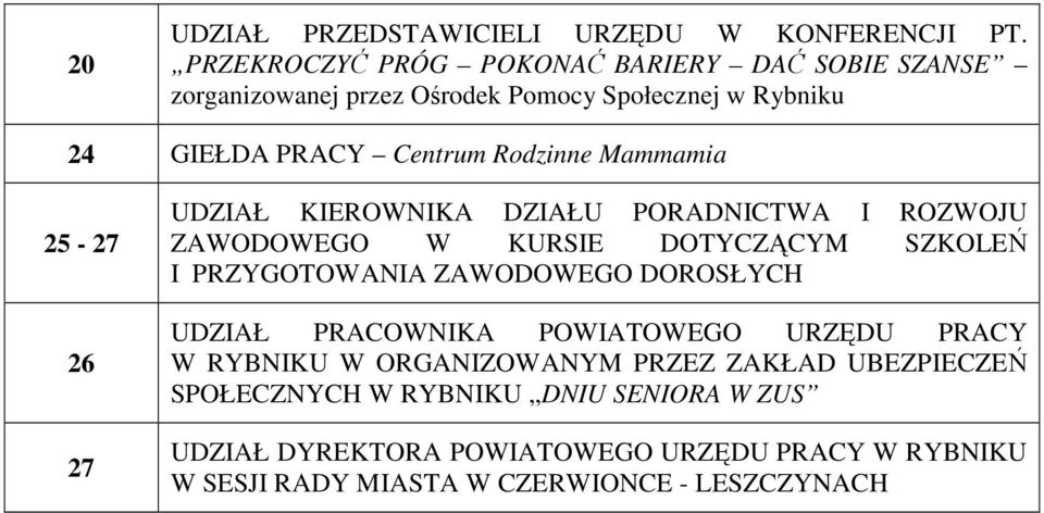 Mammamia 25-27 26 27 UDZIAŁ KIEROWNIKA DZIAŁU PORADNICTWA I ROZWOJU ZAWODOWEGO W KURSIE DOTYCZĄCYM SZKOLEŃ I PRZYGOTOWANIA ZAWODOWEGO