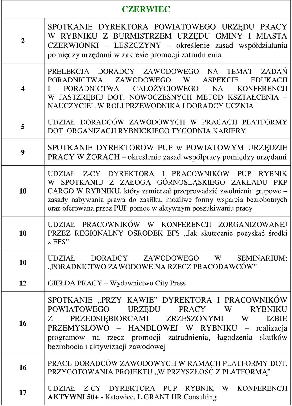 NOWOCZESNYCH METOD KSZTAŁCENIA NAUCZYCIEL W ROLI PRZEWODNIKA I DORADCY UCZNIA UDZIAŁ DORADCÓW ZAWODOWYCH W PRACACH PLATFORMY DOT.