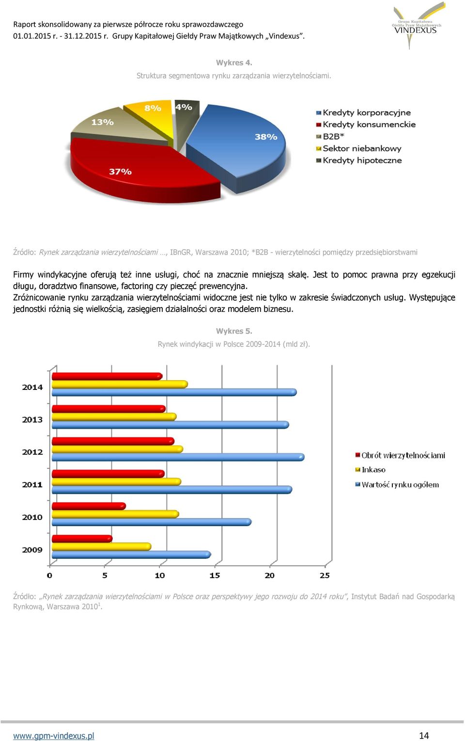 Jest to pomoc prawna przy egzekucji długu, doradztwo finansowe, factoring czy pieczęć prewencyjna.