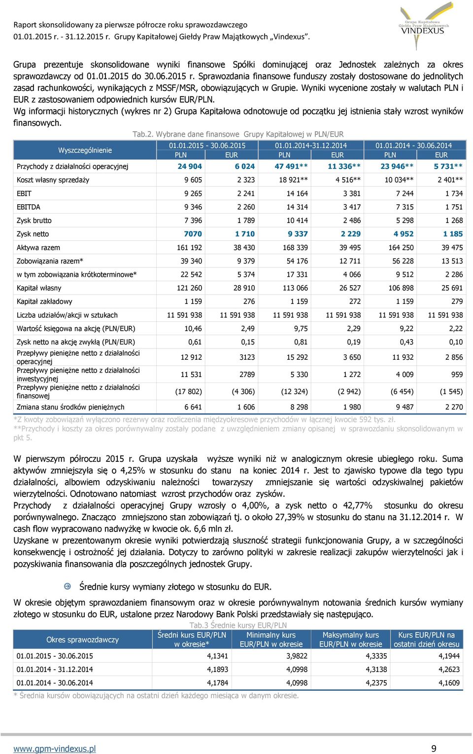 Wyniki wycenione zostały w walutach PLN i EUR z zastosowaniem odpowiednich kursów EUR/PLN.