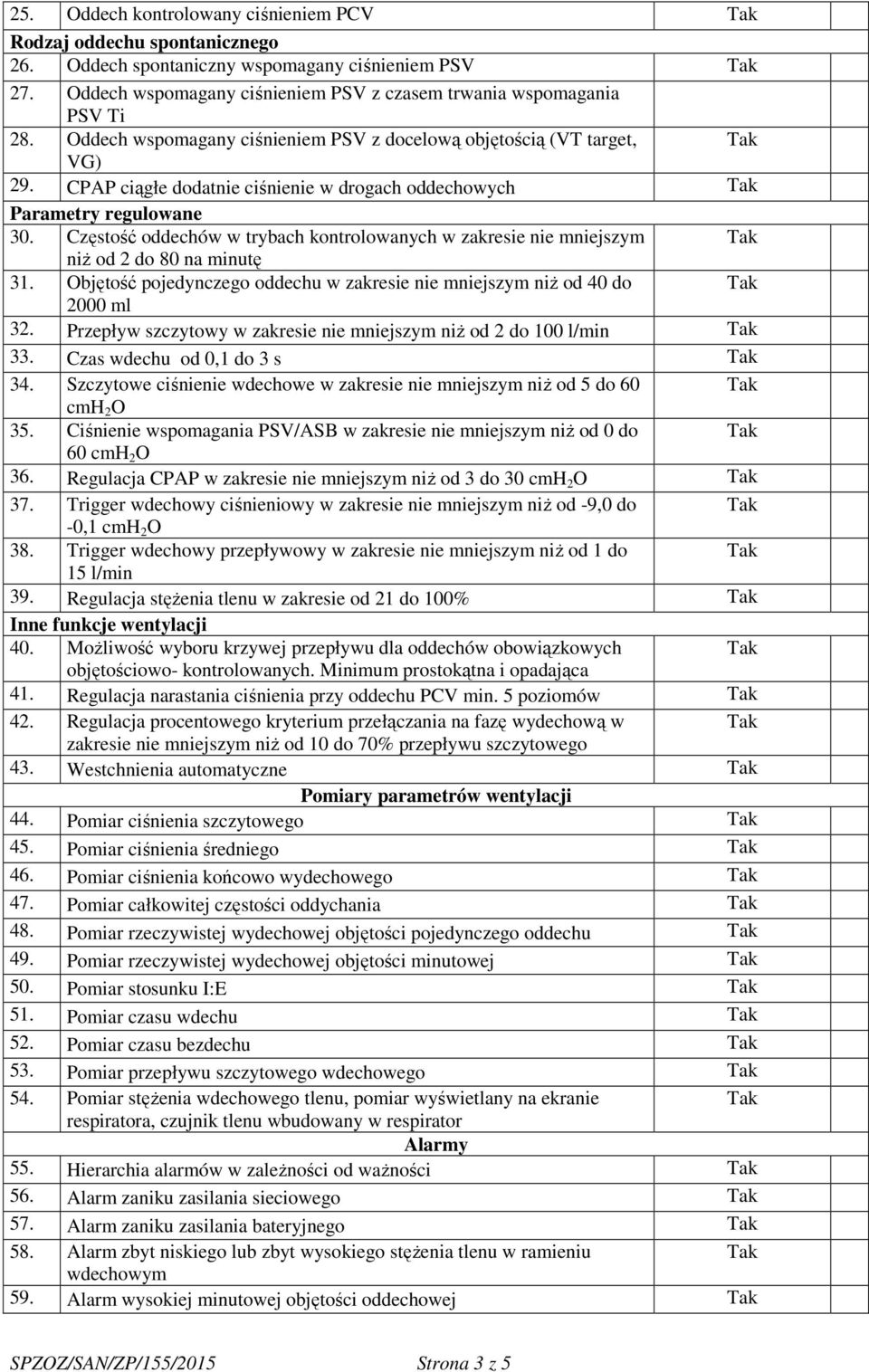Częstość oddechów w trybach kontrolowanych w zakresie nie mniejszym niż od 2 do 80 na minutę 31. Objętość pojedynczego oddechu w zakresie nie mniejszym niż od 40 do 2000 ml 32.
