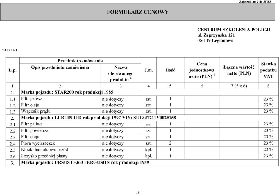 Marka pojazdu: STAR200 rok produkcji 1985 1.1 Filtr paliwa nie dotyczy szt. 1 23 % 1.2 Filtr oleju nie dotyczy szt. 1 23 % 1.3 Włącznik prądu nie dotyczy szt. 1 23 % 2.
