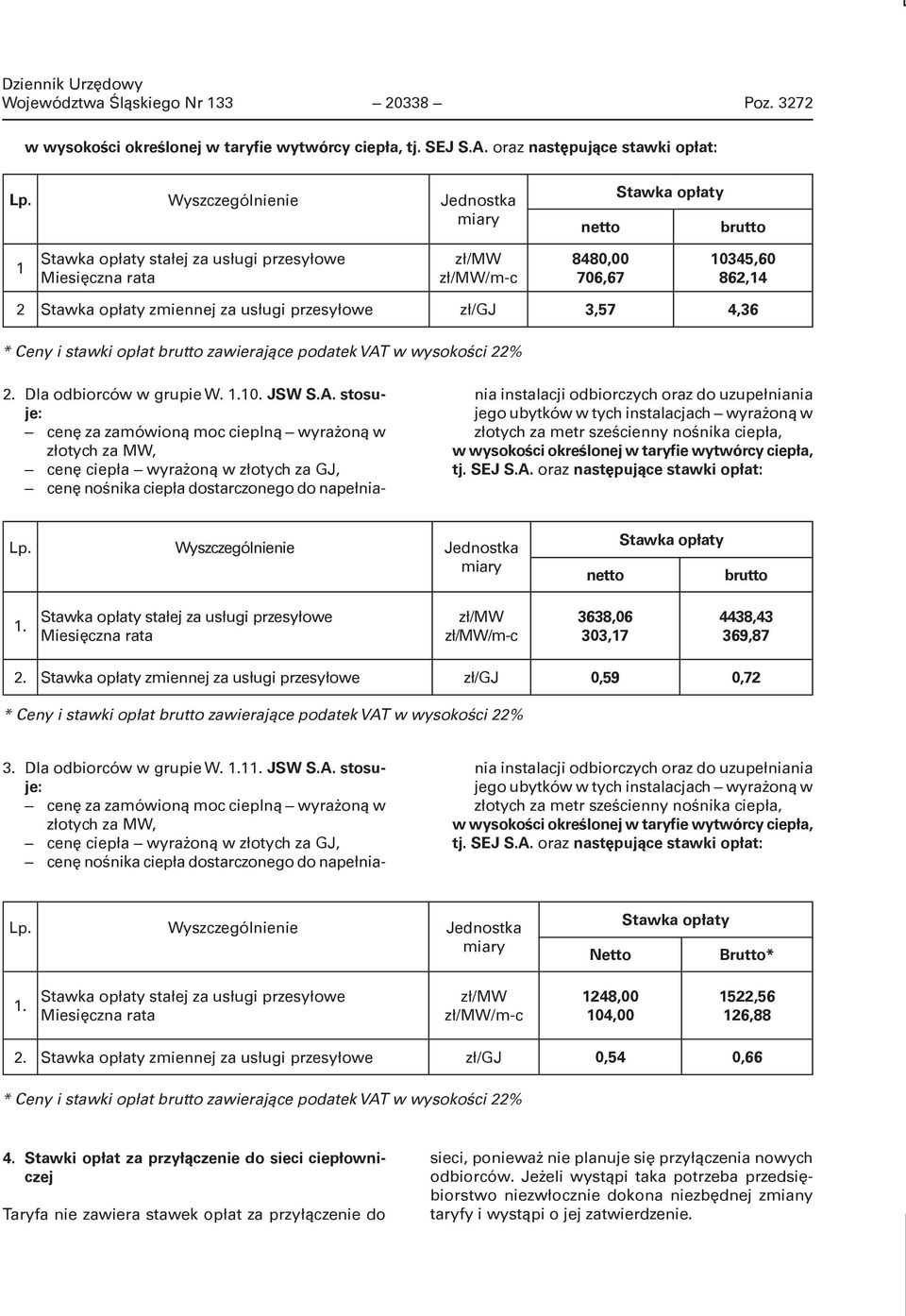 usługi przesyłowe zł/gj 3,57 4,36 * Ceny i stawki opłat brutto zawierające podatek VAT