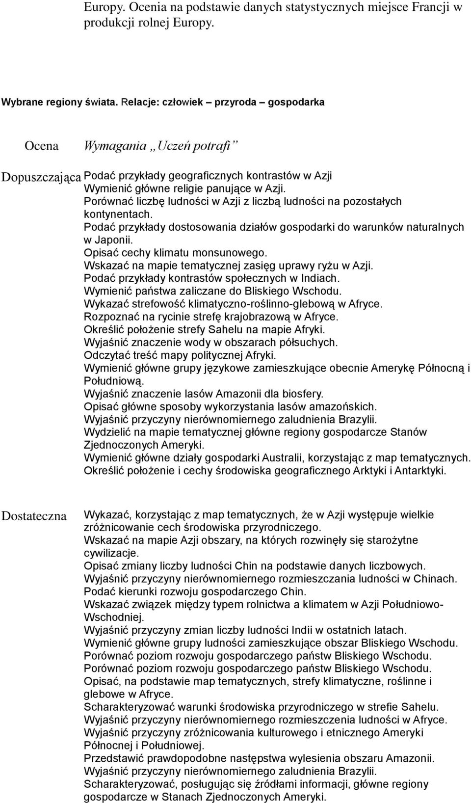 Porównać liczbę ludności w Azji z liczbą ludności na pozostałych kontynentach. Podać przykłady dostosowania działów gospodarki do warunków naturalnych w Japonii. Opisać cechy klimatu monsunowego.