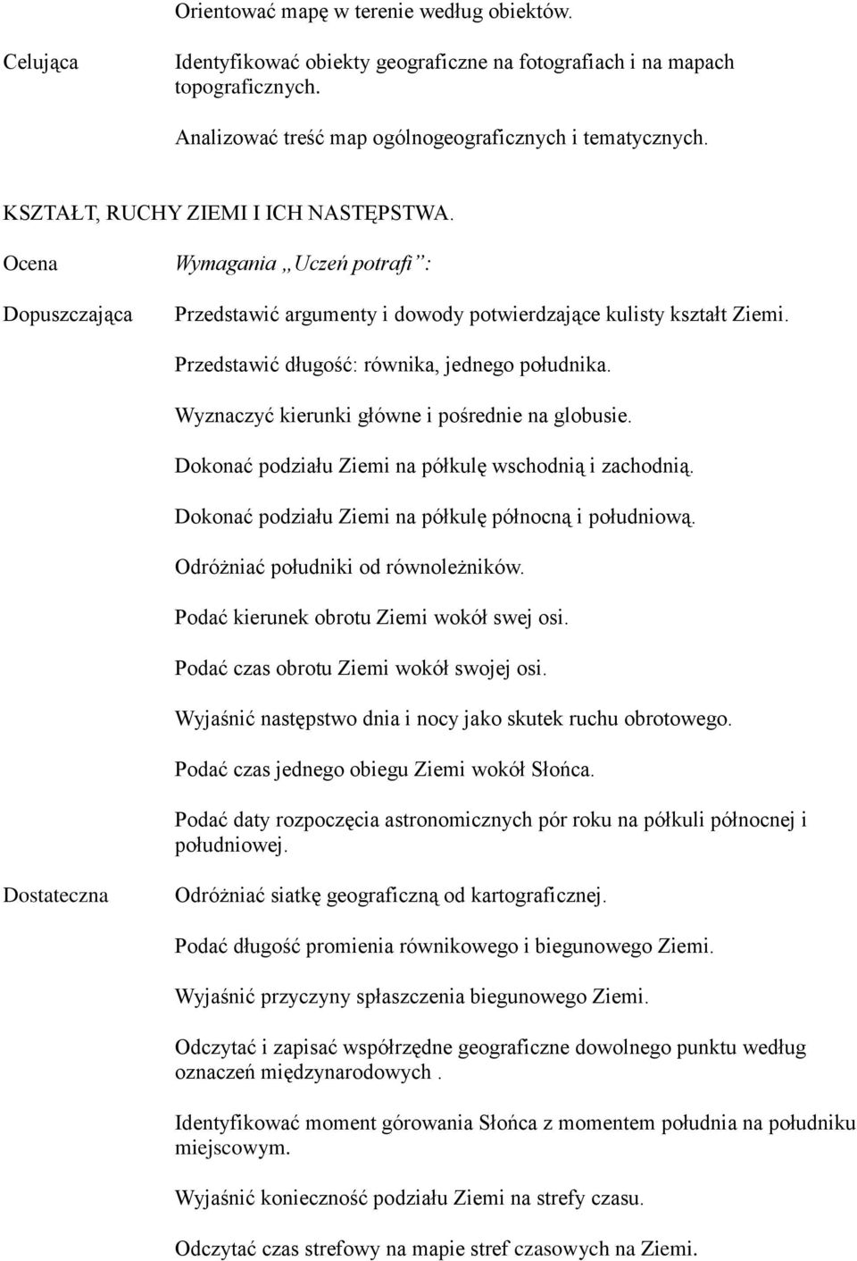 Przedstawić długość: równika, jednego południka. Wyznaczyć kierunki główne i pośrednie na globusie. Dokonać podziału Ziemi na półkulę wschodnią i zachodnią.