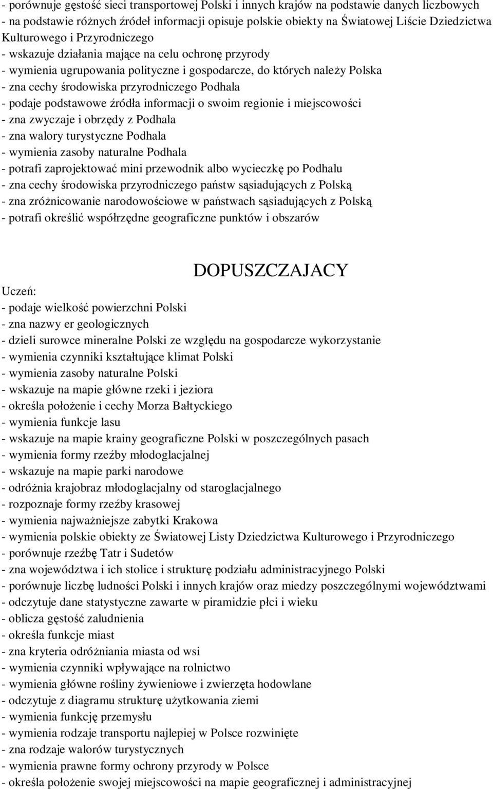 Podhala - podaje podstawowe źródła informacji o swoim regionie i miejscowości - zna zwyczaje i obrzędy z Podhala - zna walory turystyczne Podhala - wymienia zasoby naturalne Podhala - potrafi