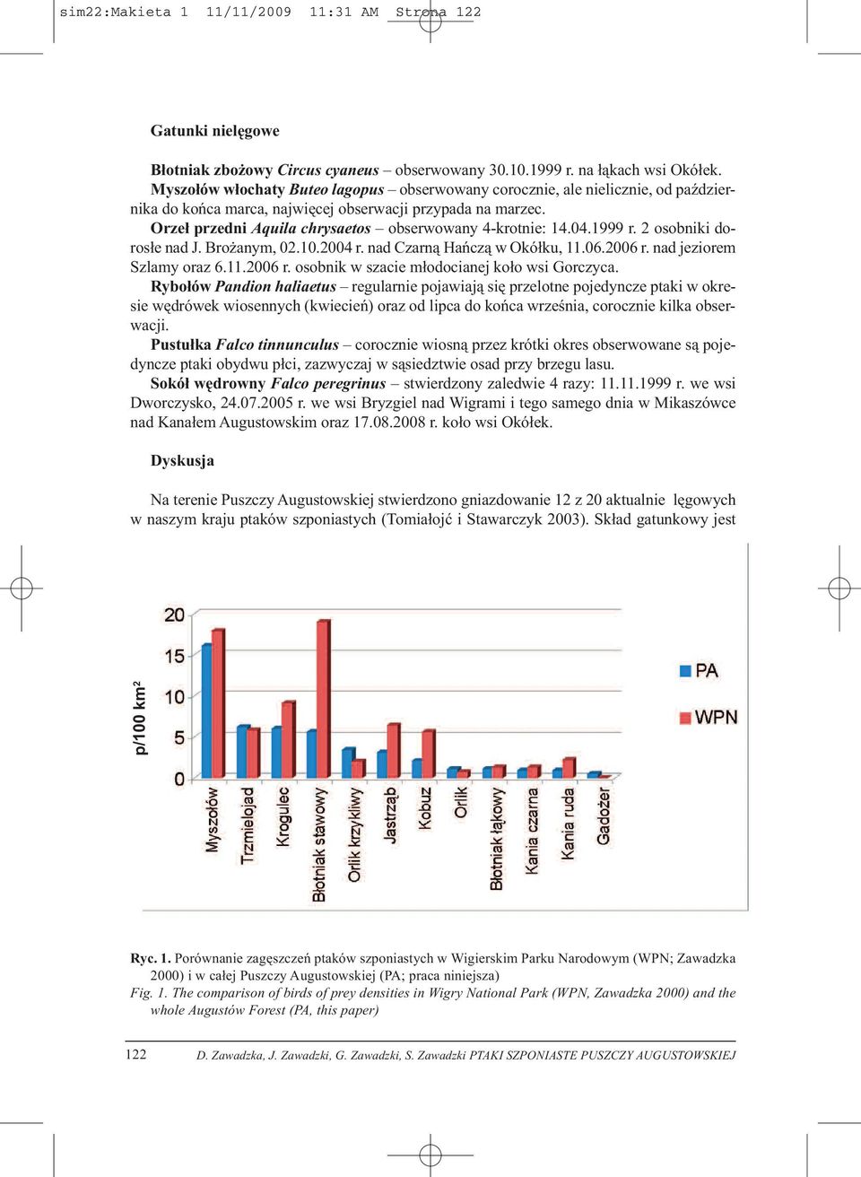 Orzeł przedni Aquila chrysaetos obserwowany 4-krotnie: 14.04.1999 r. 2 osobniki dorosłe nad J. Brożanym, 02.10.2004 r. nad Czarną Hańczą w Okółku, 11.06.2006 r.