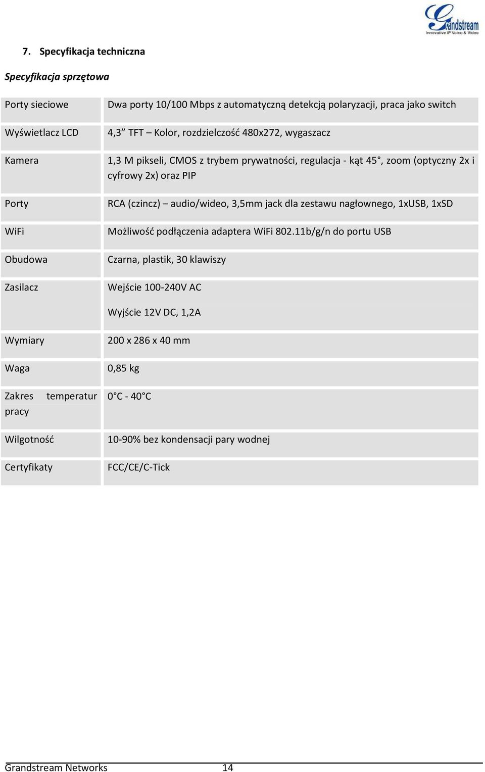 (czincz) audio/wideo, 3,5mm jack dla zestawu nagłownego, 1xUSB, 1xSD Możliwość podłączenia adaptera WiFi 802.