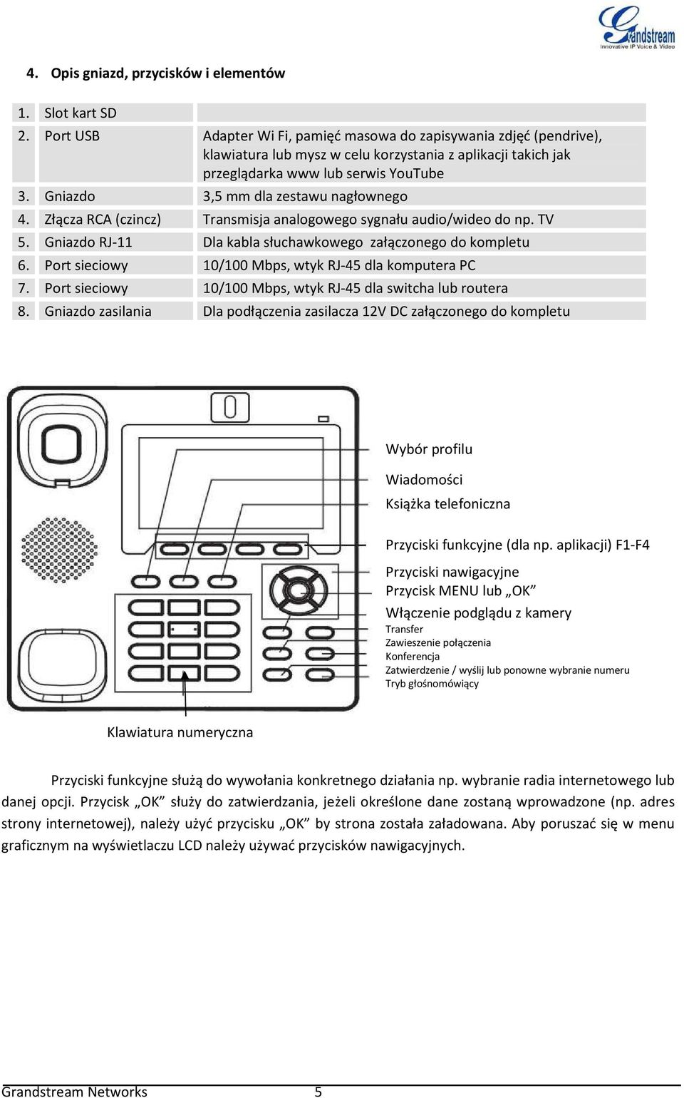 Gniazdo 3,5 mm dla zestawu nagłownego 4. Złącza RCA (czincz) Transmisja analogowego sygnału audio/wideo do np. TV 5. Gniazdo RJ-11 Dla kabla słuchawkowego załączonego do kompletu 6.