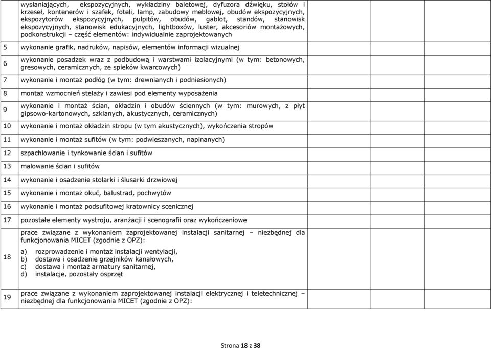 wykonanie grafik, nadruków, napisów, elementów informacji wizualnej 6 wykonanie posadzek wraz z podbudową i warstwami izolacyjnymi (w tym: betonowych, gresowych, ceramicznych, ze spieków kwarcowych)