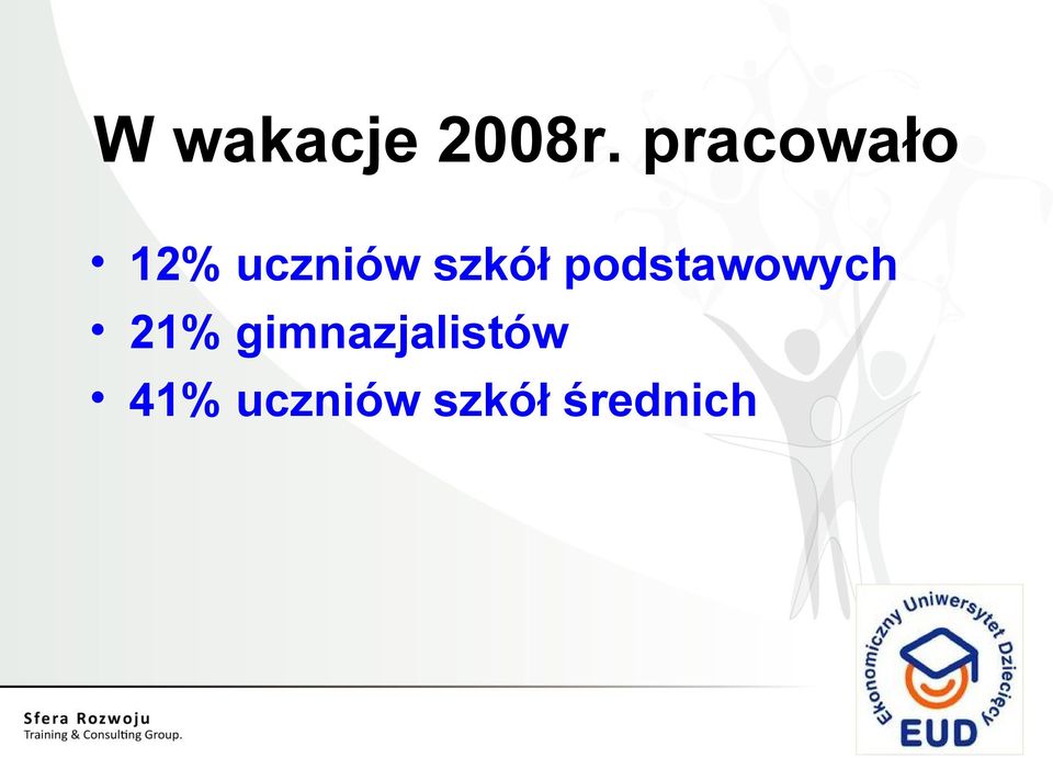 szkół podstawowych 21%