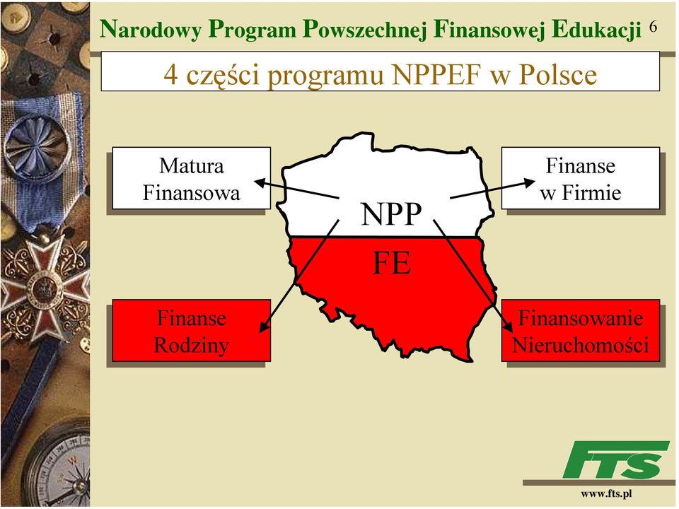 Polsce Matura Finansowa Finanse Rodziny