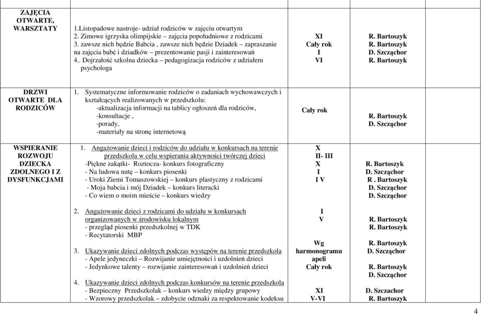 . Dojrzałość szkolna dziecka pedagogizacja rodziców z udziałem psychologa I I DRZWI OTWARTE DLA RODZICÓW 1.