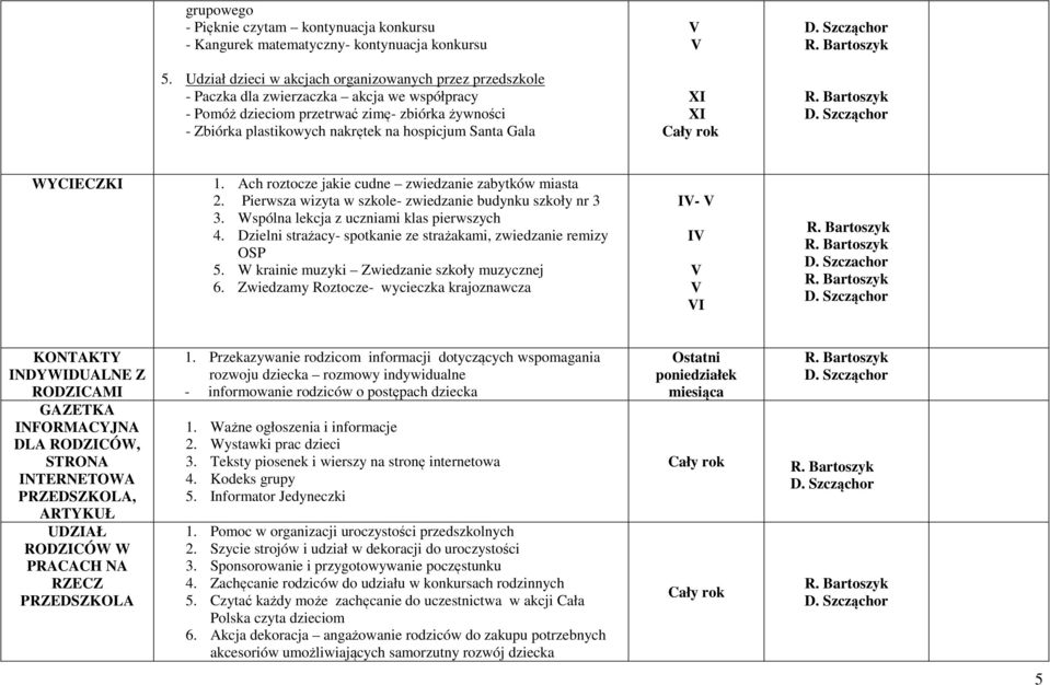 Santa Gala WYCIECZKI 1. Ach roztocze jakie cudne zwiedzanie zabytków miasta 2. Pierwsza wizyta w szkole- zwiedzanie budynku szkoły nr 3 3. Wspólna lekcja z uczniami klas pierwszych 4.