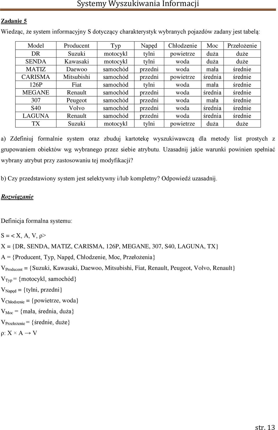 126P Fiat samochód tylni woda mała średnie MEGANE Renault samochód przedni woda średnia średnie 307 Peugeot samochód przedni woda mała średnie S40 Volvo samochód przedni woda średnia średnie LAGUNA