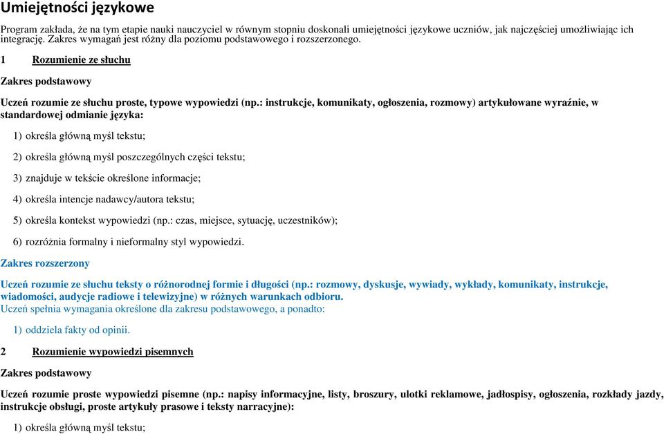 : instrukcje, komunikaty, ogłoszenia, rozmowy) artykułowane wyraźnie, w standardowej odmianie języka: 1) określa główną myśl tekstu; 2) określa główną myśl poszczególnych części tekstu; 3) znajduje w