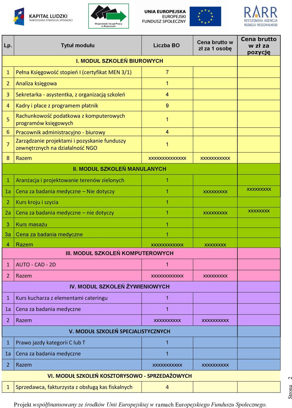 podatkowa z komputerowych programów księgowych 6 Pracownik administracyjno - biurowy 4 7 Zarządzanie projektami i pozyskanie funduszy zewnętrznych na działalność NGO Cena brutto w zł za osobę Cena