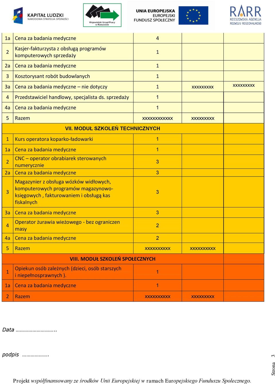 MODUŁ SZKOLEŃ TECHNICZNYCH Kurs operatora koparko-ładowarki a Cena za badania medyczne CNC operator obrabiarek sterowanych 2 3 numerycznie 2a Cena za badania medyczne 3 3 Magazynier z obsługa wózków