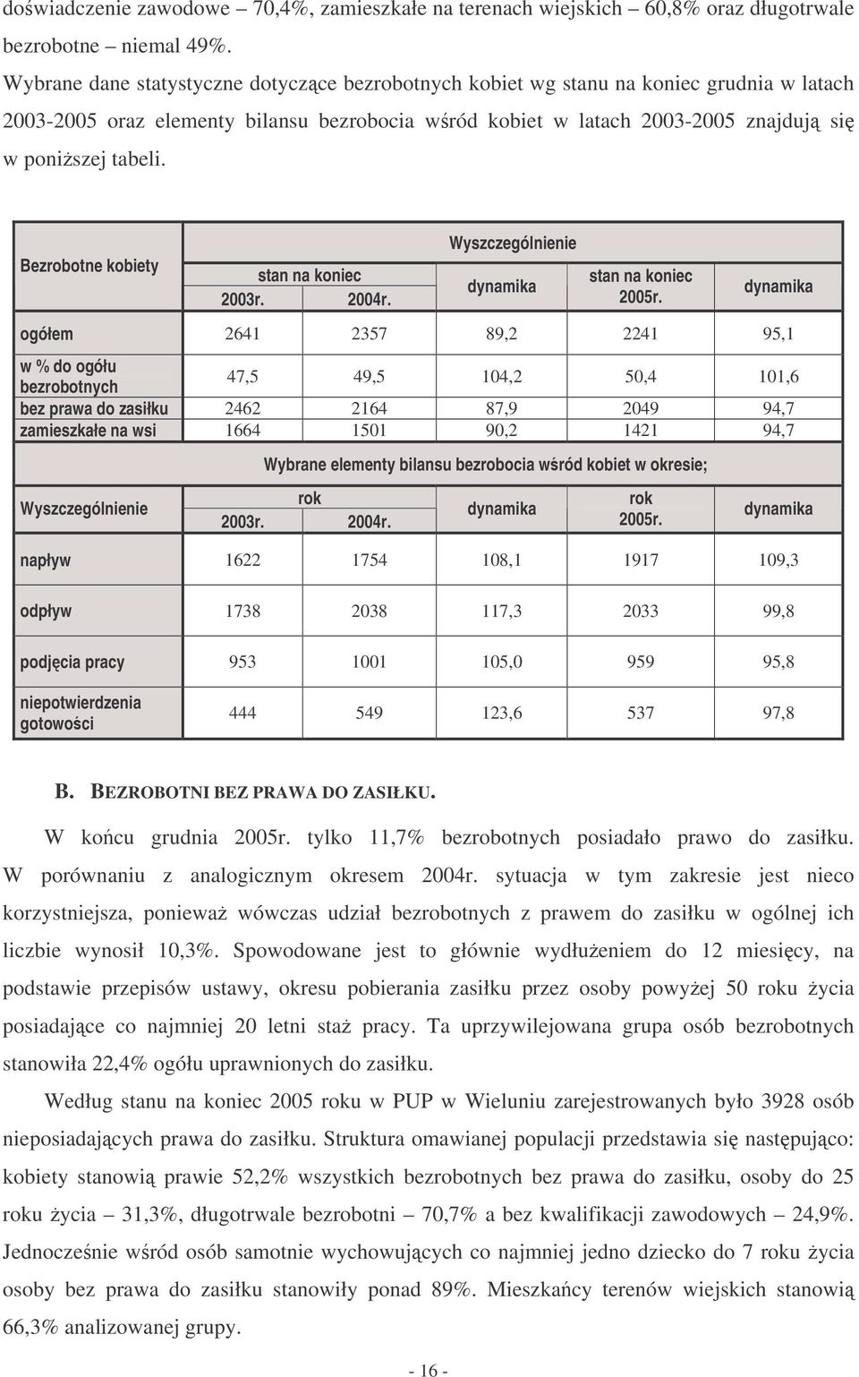 Wyszczególnienie dynmi stn n niec 2005r.