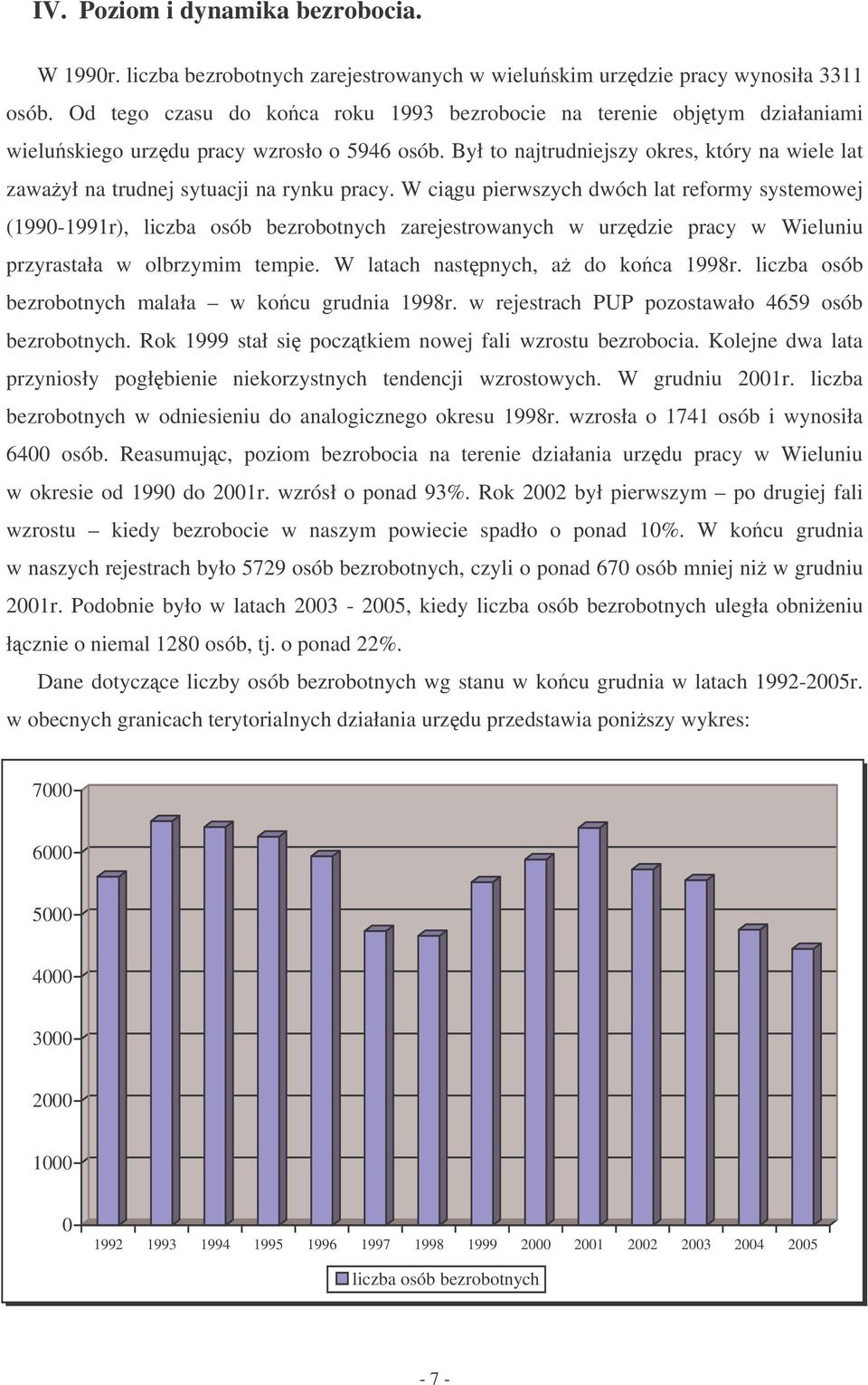 W cigu pierwszych dwóch lt refrmy systemwej (1990-1991r), licz só ezrtnych zrejestrwnych w urzdzie prcy w Wieluniu przyrstł w lrzymim tempie. W ltch nstpnych, d c 1998r.