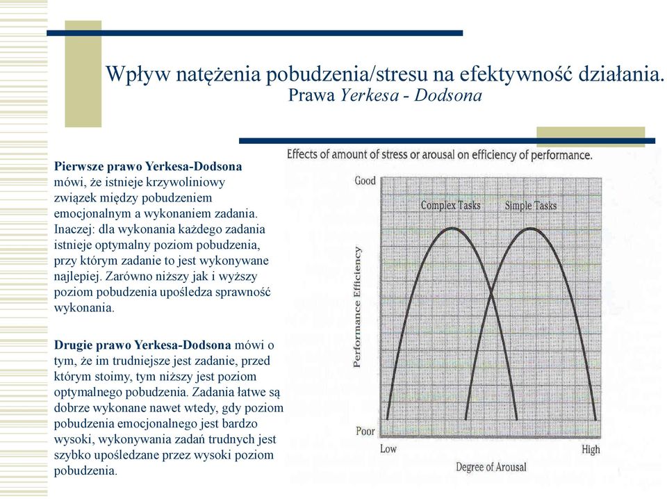 Inaczej: dla wykonania każdego zadania istnieje optymalny poziom pobudzenia, przy którym zadanie to jest wykonywane najlepiej.