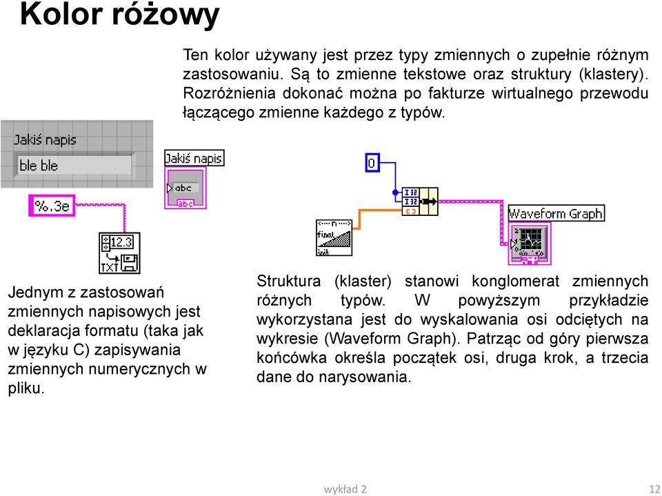 Jednym z zastosowań zmiennych napisowych jest deklaracja formatu (taka jak w języku C) zapisywania zmiennych numerycznych w pliku.