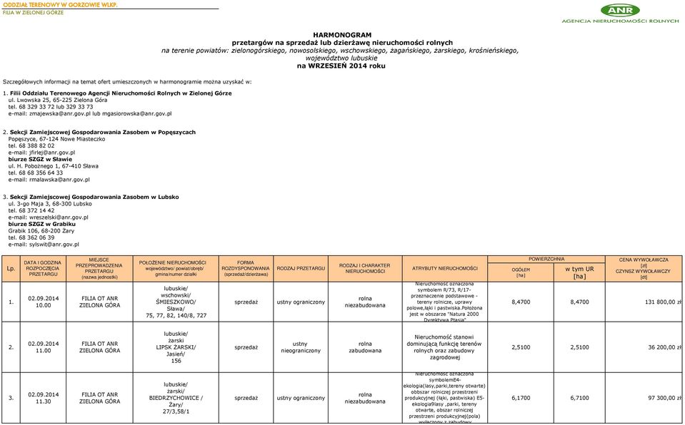 województwo lubuskie na WRZESIEŃ 2014 roku Szczegółowych informacji na temat ofert umieszczonych w harmonogramie można uzyskać w: 1.