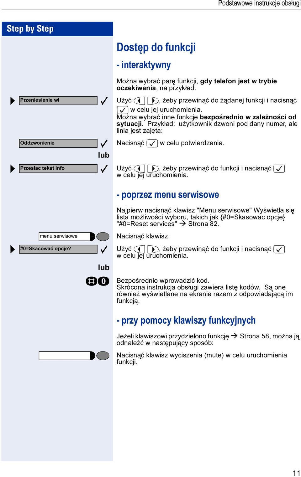 Przykład: użytkwnik dzwni pd dany numer, ale linia jest zajęta: Nacisnąć : w celu ptwierdzenia. Użyć < >, żeby przewinąć d funkcji i nacisnąć : w celu jej uruchmienia.