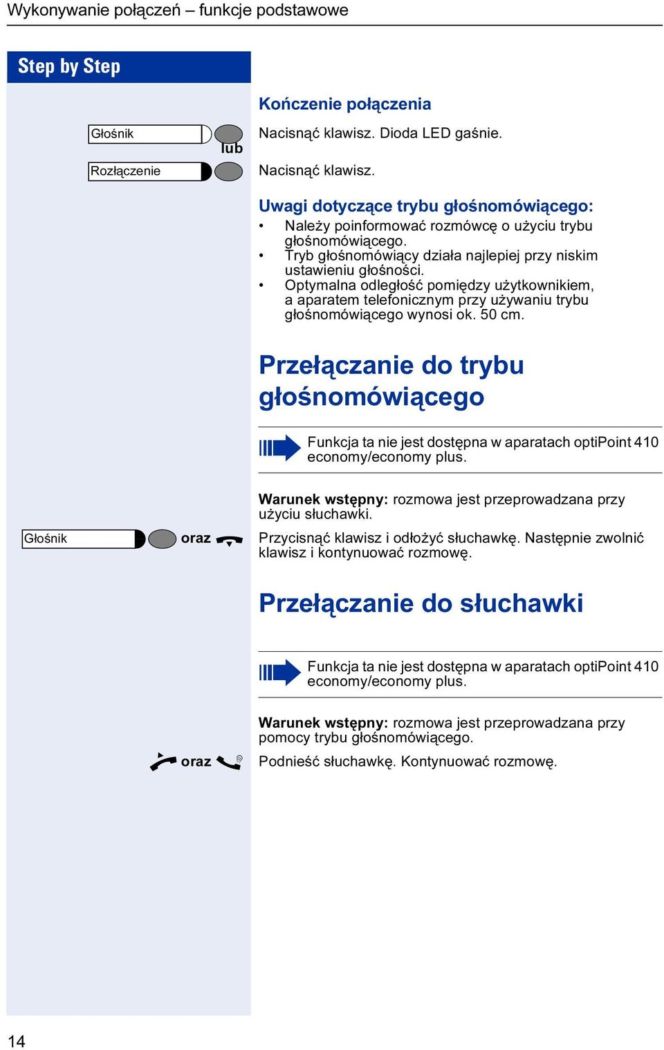 Przełączanie d trybu głśnmówiąceg Funkcja ta nie jest dstępna w aparatach ptipint 410 ecnmy/ecnmy plus. Głśnik raz t Warunek wstępny: rzmwa jest przeprwadzana przy użyciu słuchawki.